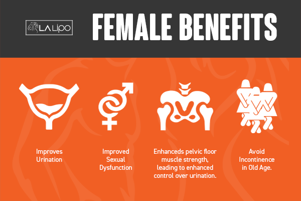 Benefits of overactive bladder treatment North Kensington for women