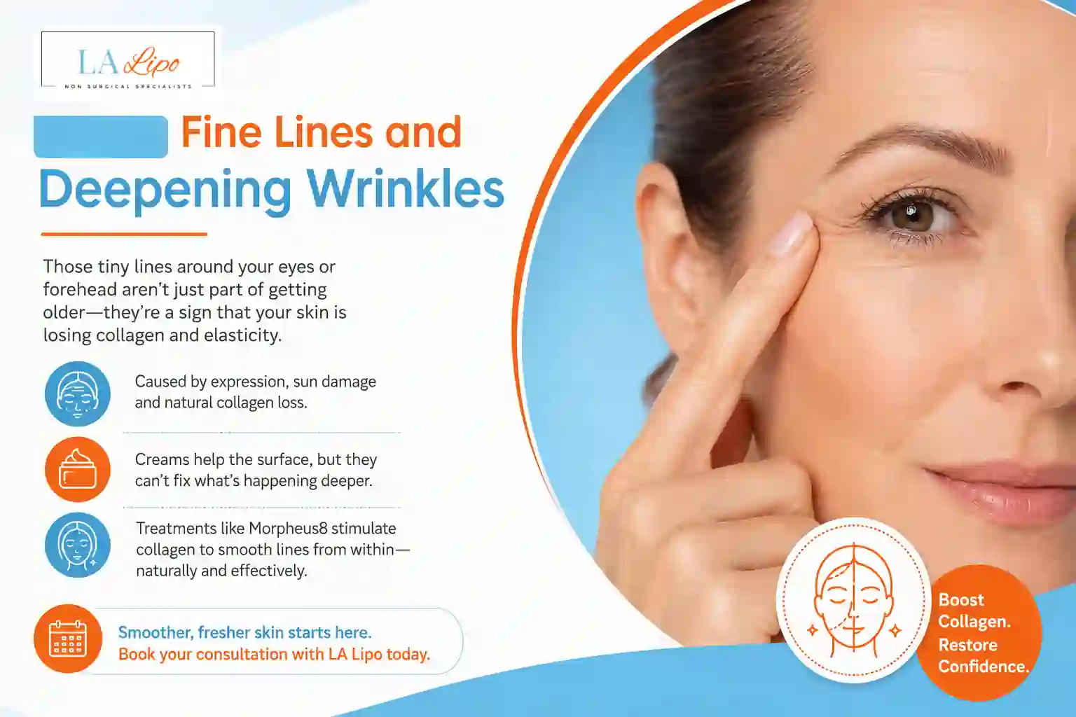 Sign #2: Fine Lines and Deepening Wrinkles North Kensington