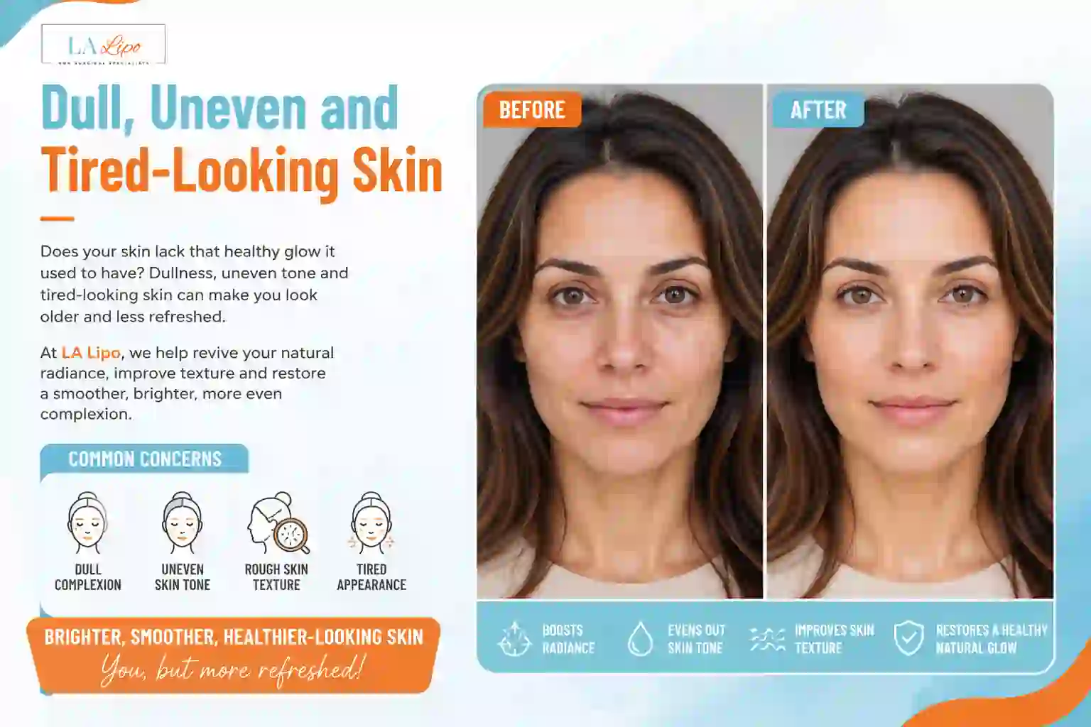 Sign #5: Dull, Uneven and Tired-Looking Skin North Kensington